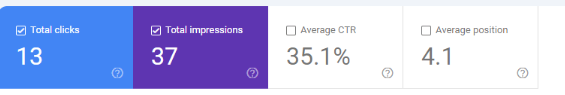 Google Search Console — Before